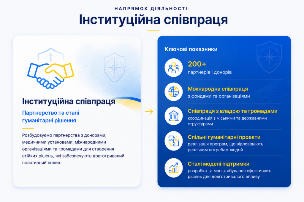 Волонтерські кухні продовжують забезпечувати гарячими обідами