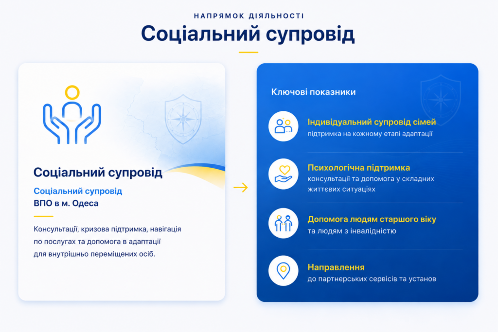 Соціальний супровід для родин ВПО в Одеській області